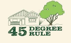 45 degree rule.jpeg