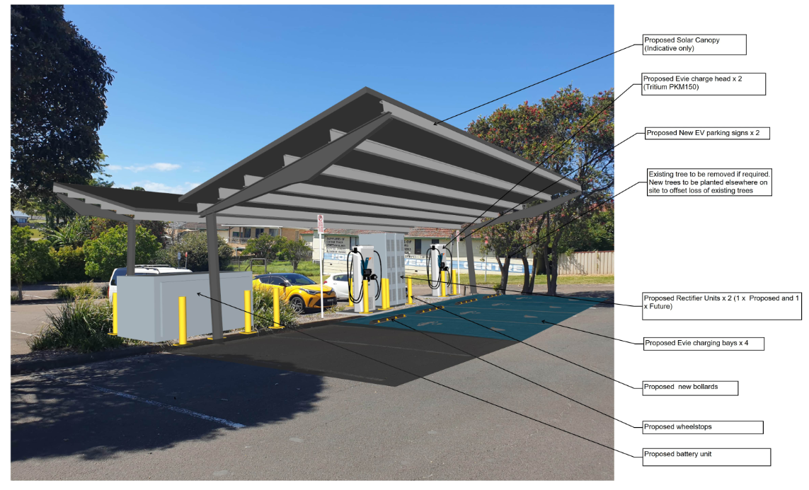 EV-Charger-with-canopy