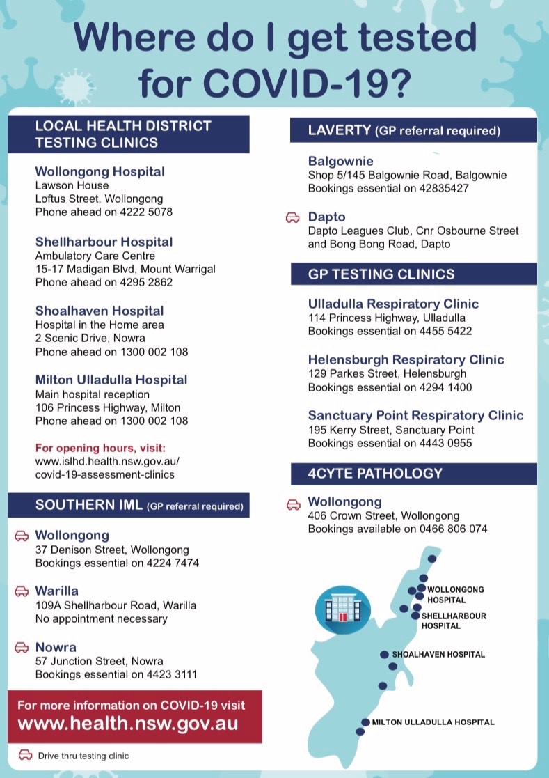 COVID Test Locations.jpg